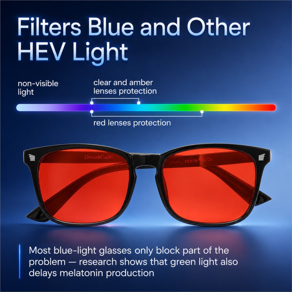 Lunettes de jeu anti-lumière b - Photography Lighting Game avis et prix