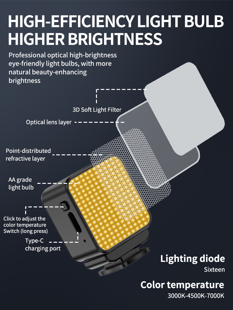 Mini Lampe Vidéo LED Magnétiqu - Photography Lighting Description avis et prix