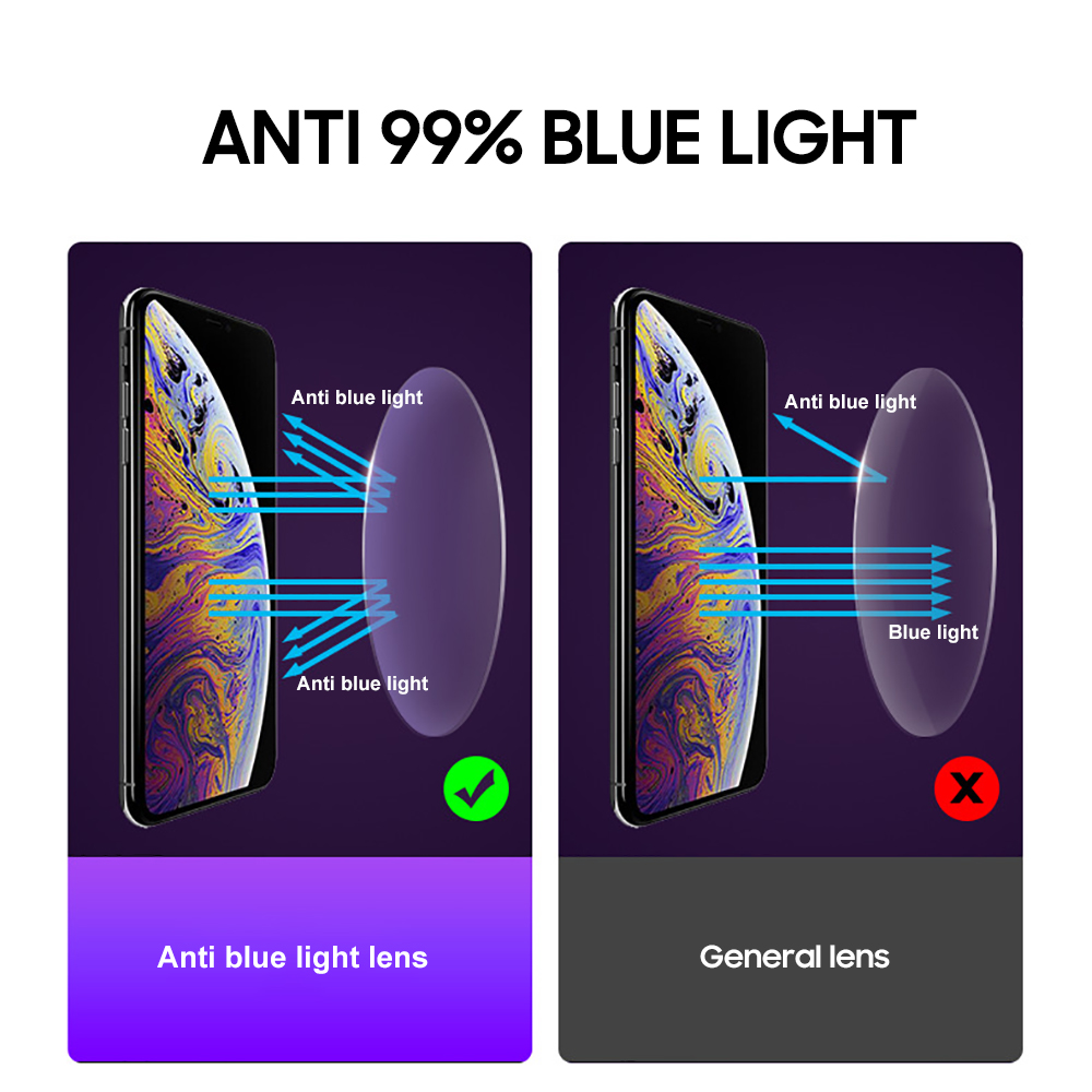 Lunettes de jeu anti-lumière b - Photography Lighting Game avis et prix