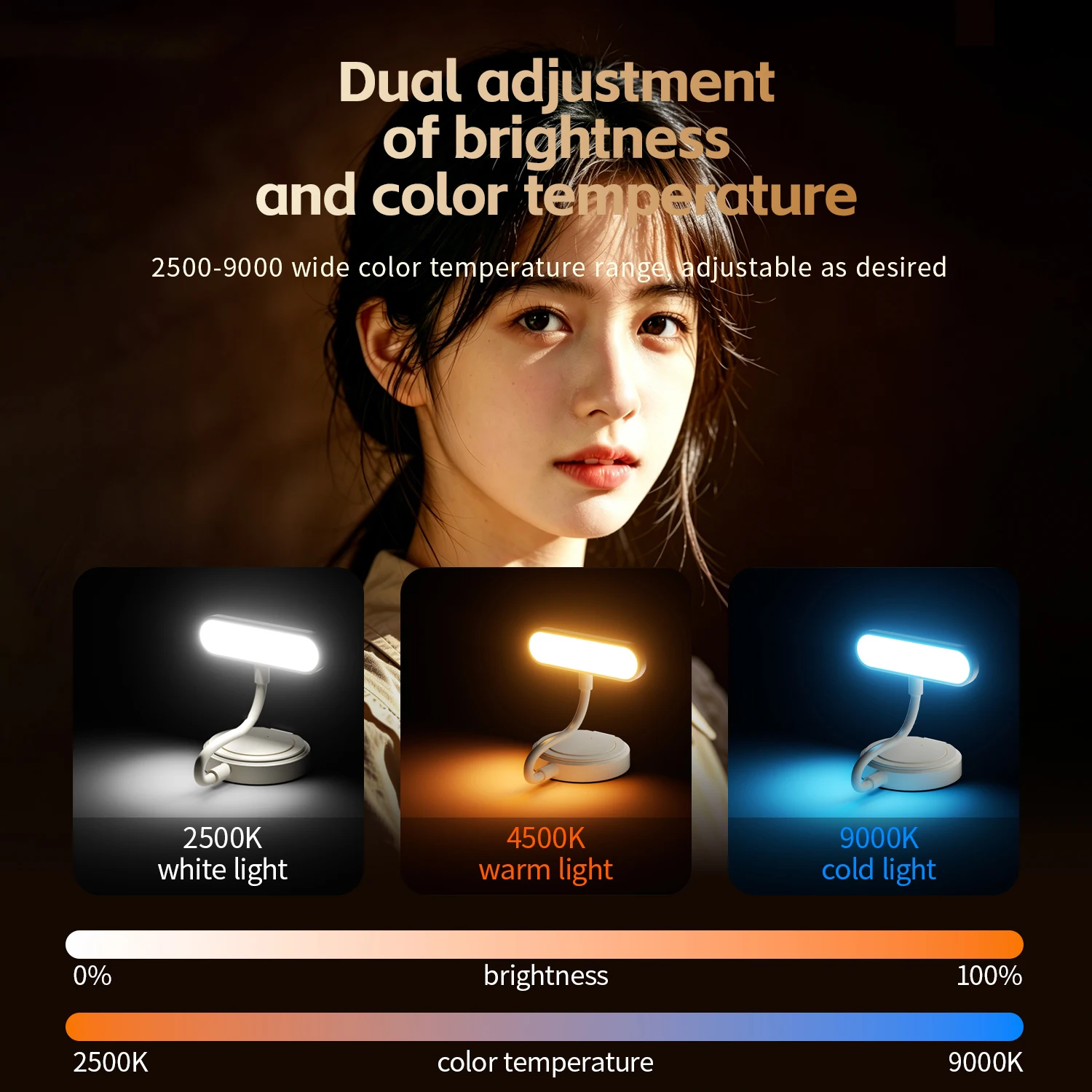 Lampe d'appoint magnétique pou - Photography Mobile Lighting avis et prix