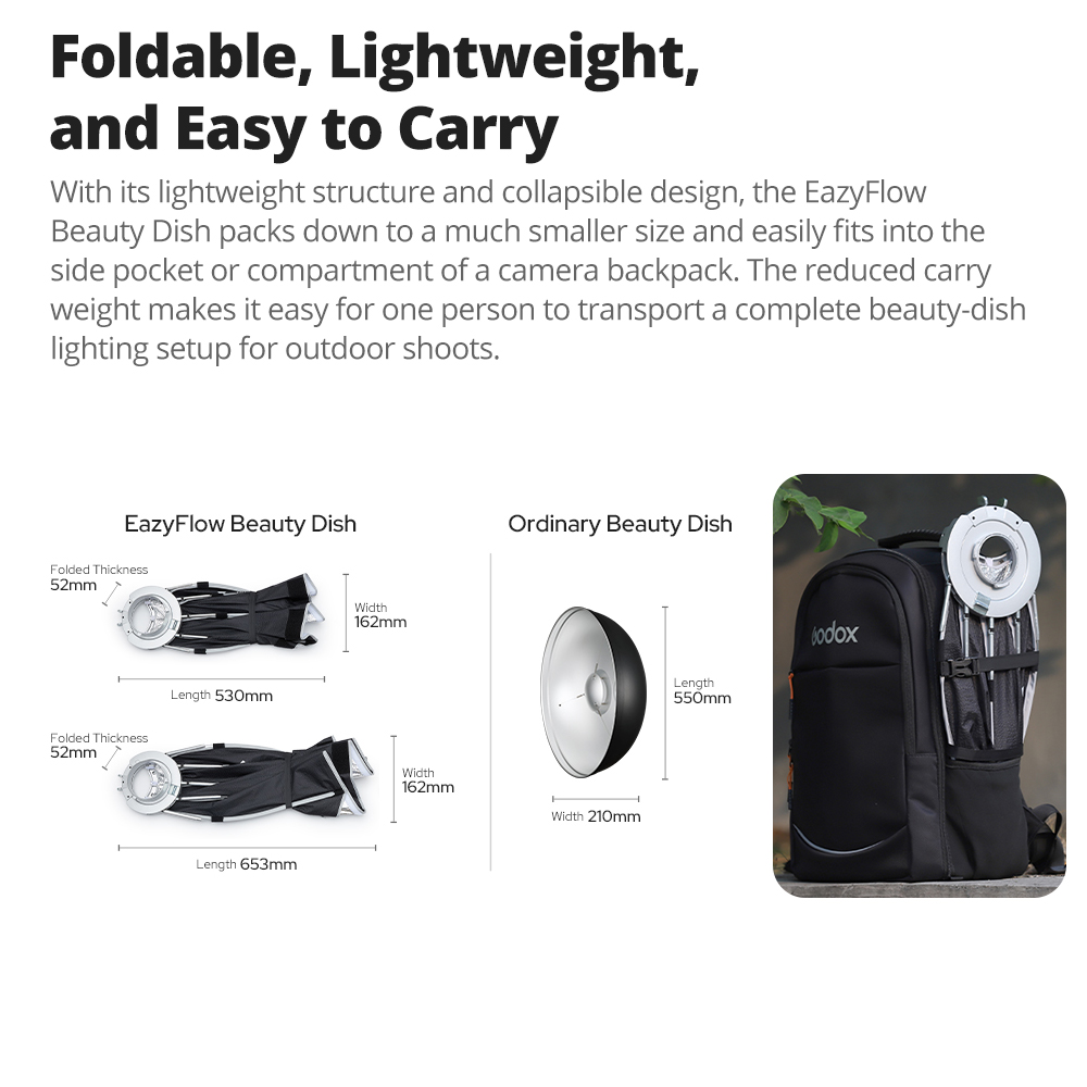 Nouveau Godox EazyFlow Beauty  - Photography Lighting Meter avis et prix